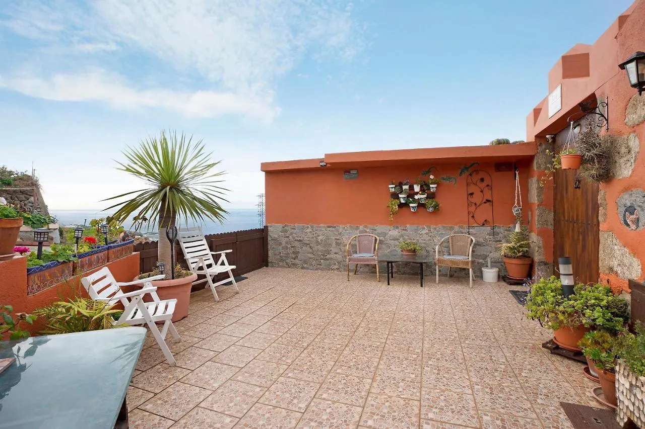 Finca Los Angeles location